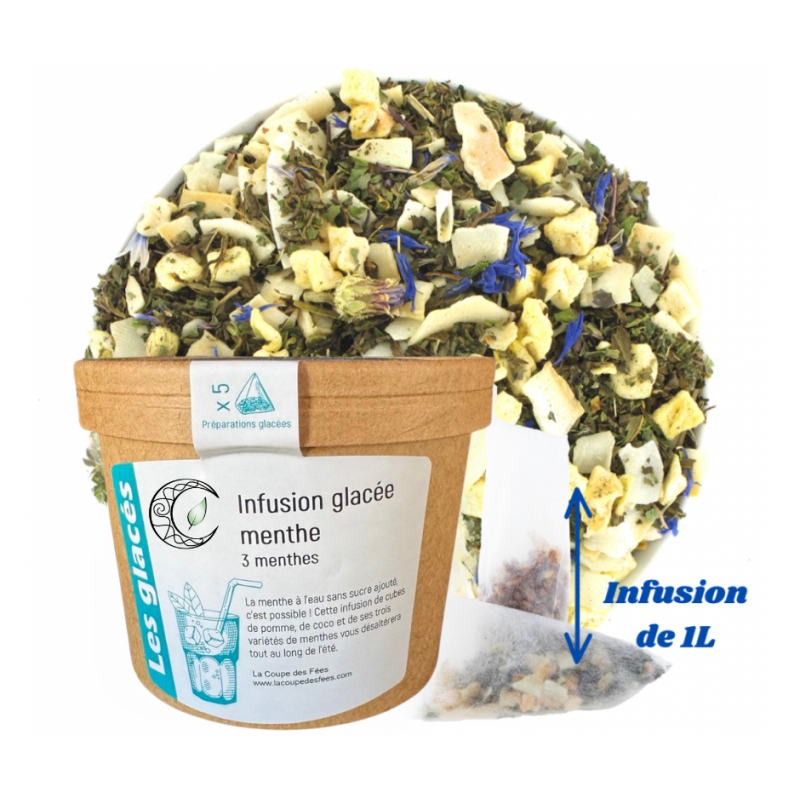 Infusion glacée Menthe