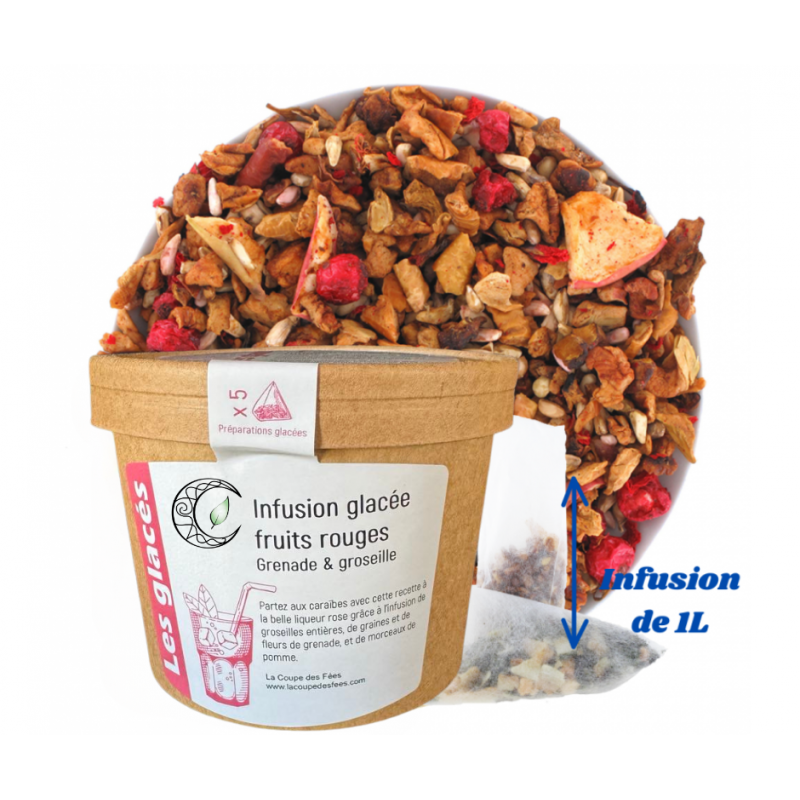 Infusion glacée Fruits Rouges